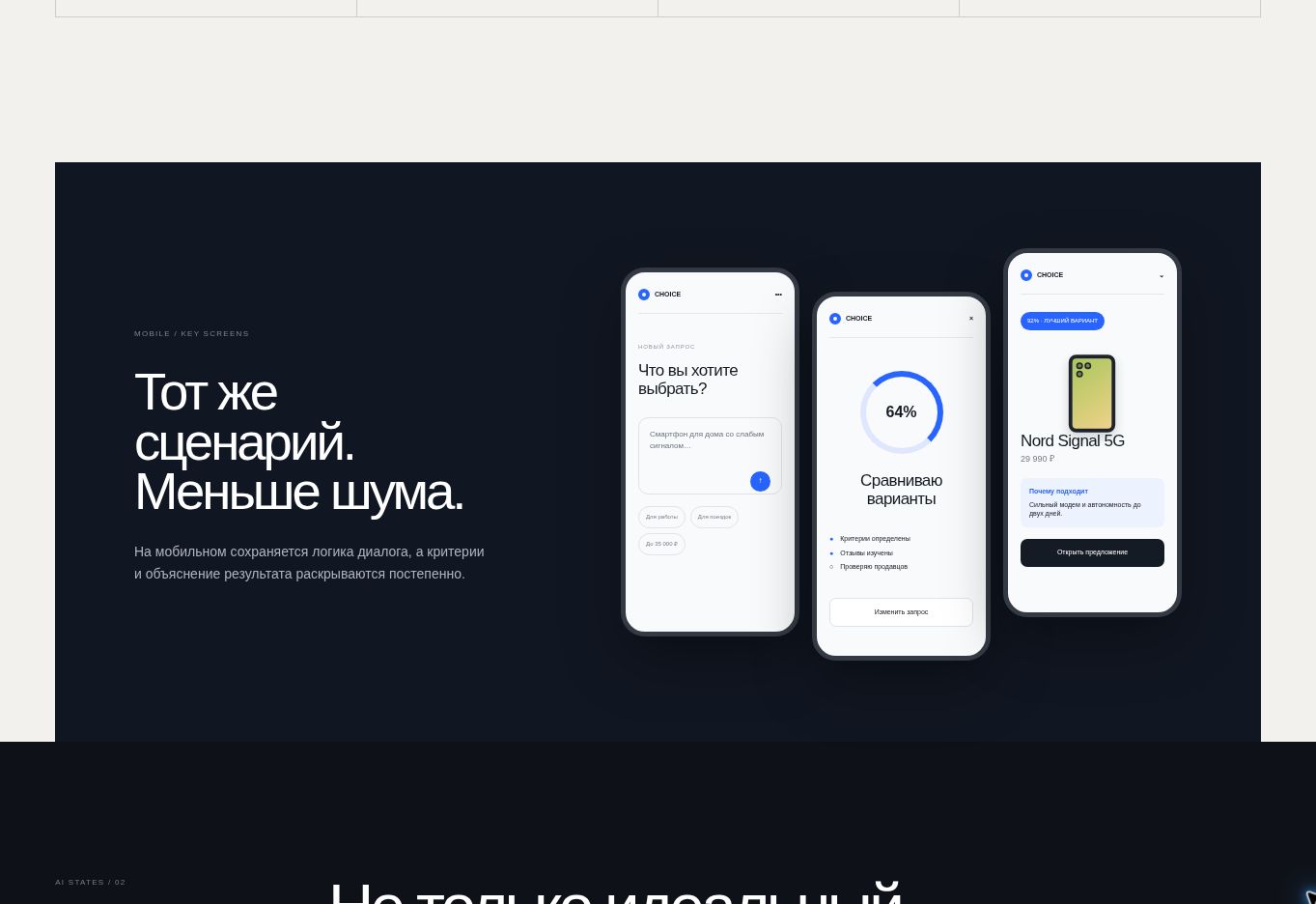 Мобильные экраны AI-помощника CHOICE